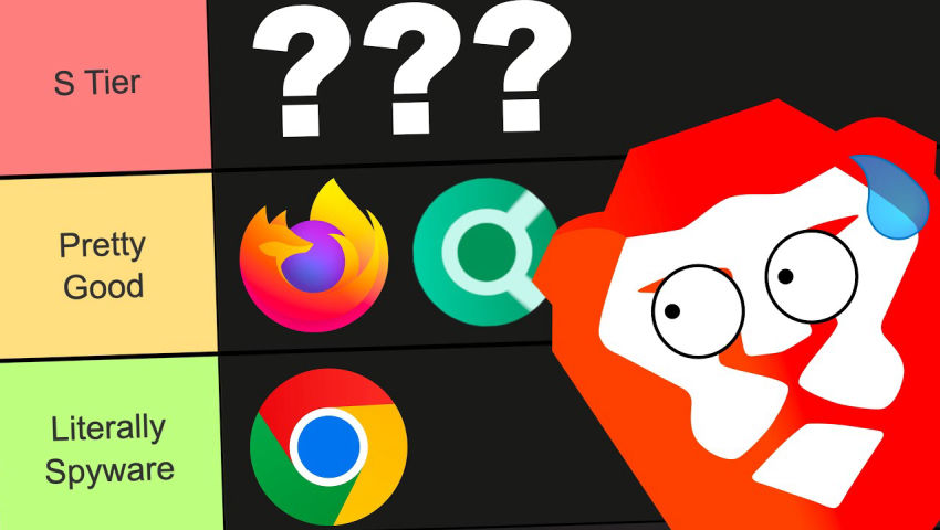 The 2024 Ultimate Browser Tier List episode artwork